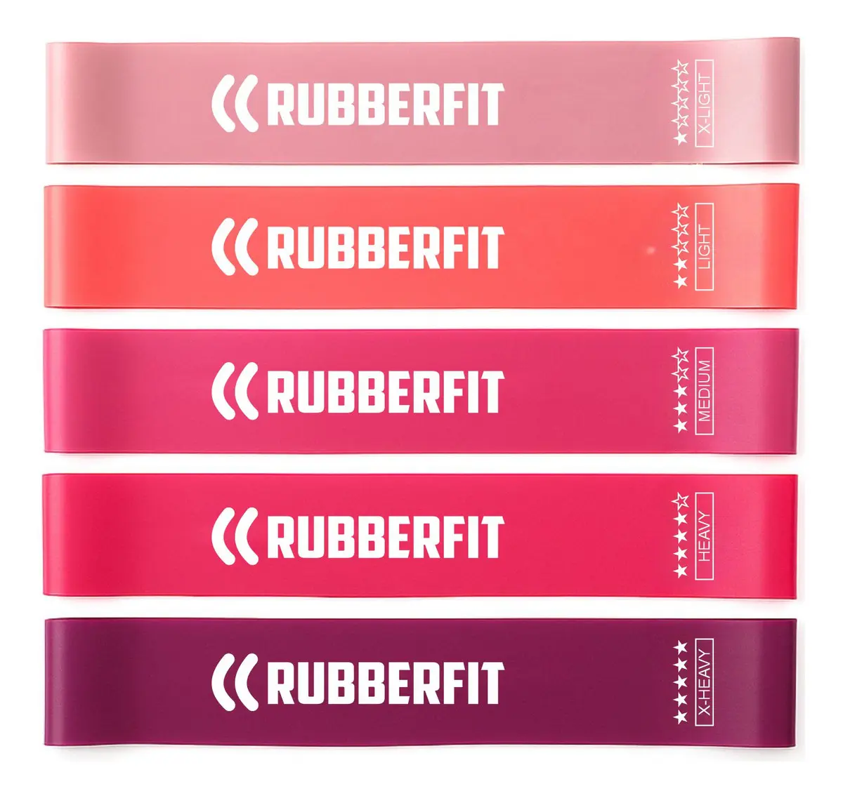 Rubberfit Kit Mini Bands